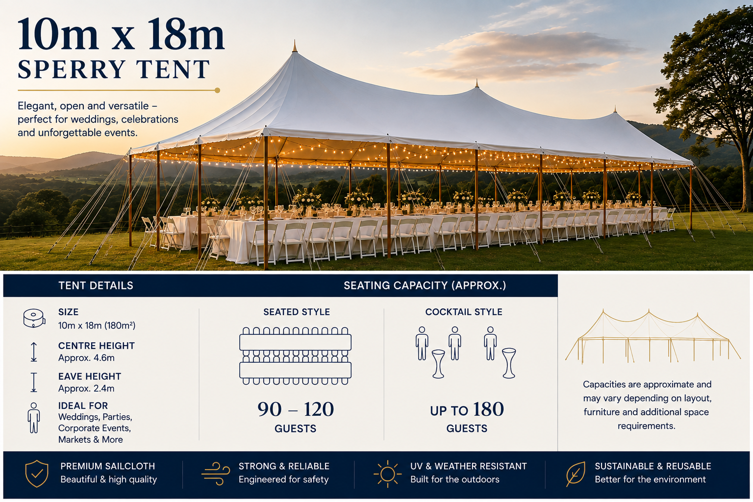 <span class="jp_product_title">Sperry Tent 10 x 18m</span>